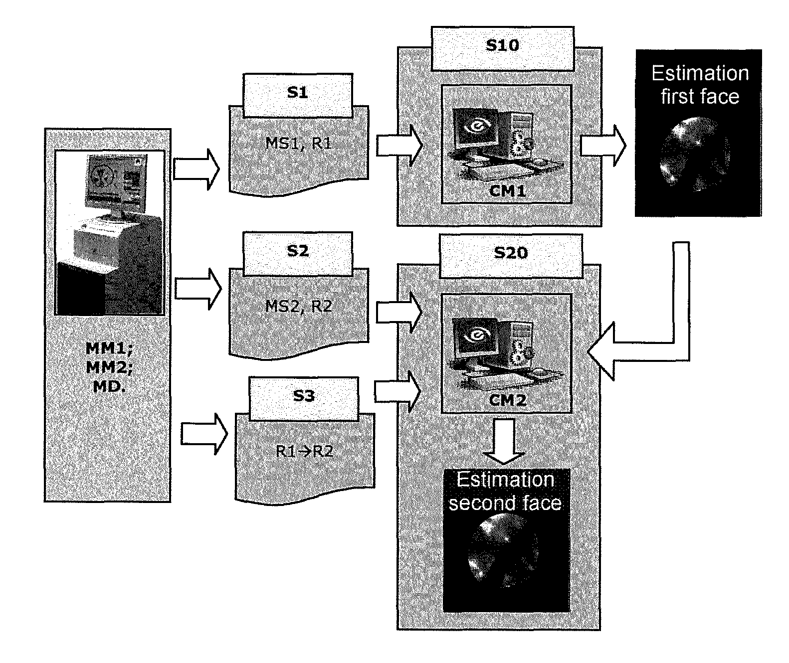 Method and tool for measuring the geometric structure of an optical component