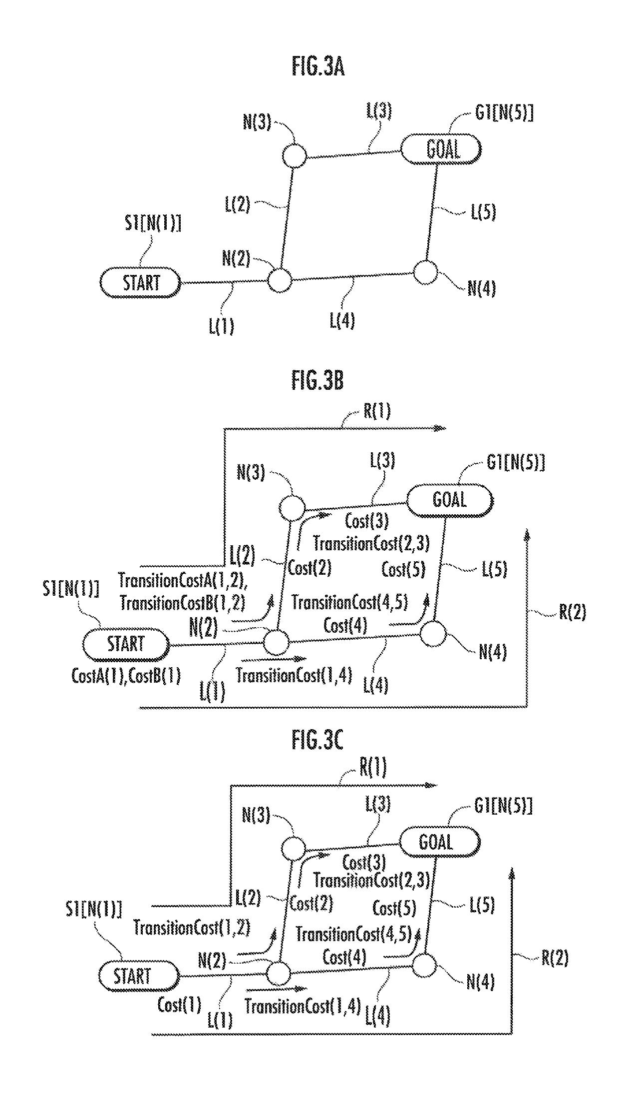 Navigation server, navigation client, and navigation method