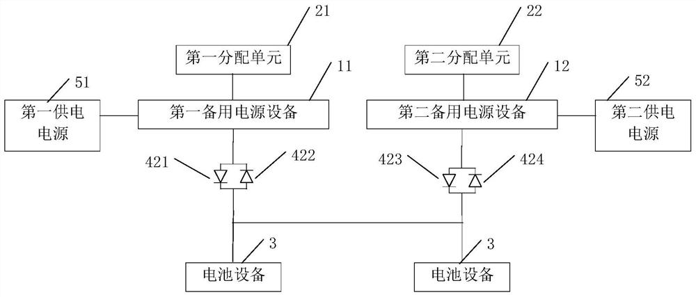 Power supply system for data center and control method thereof