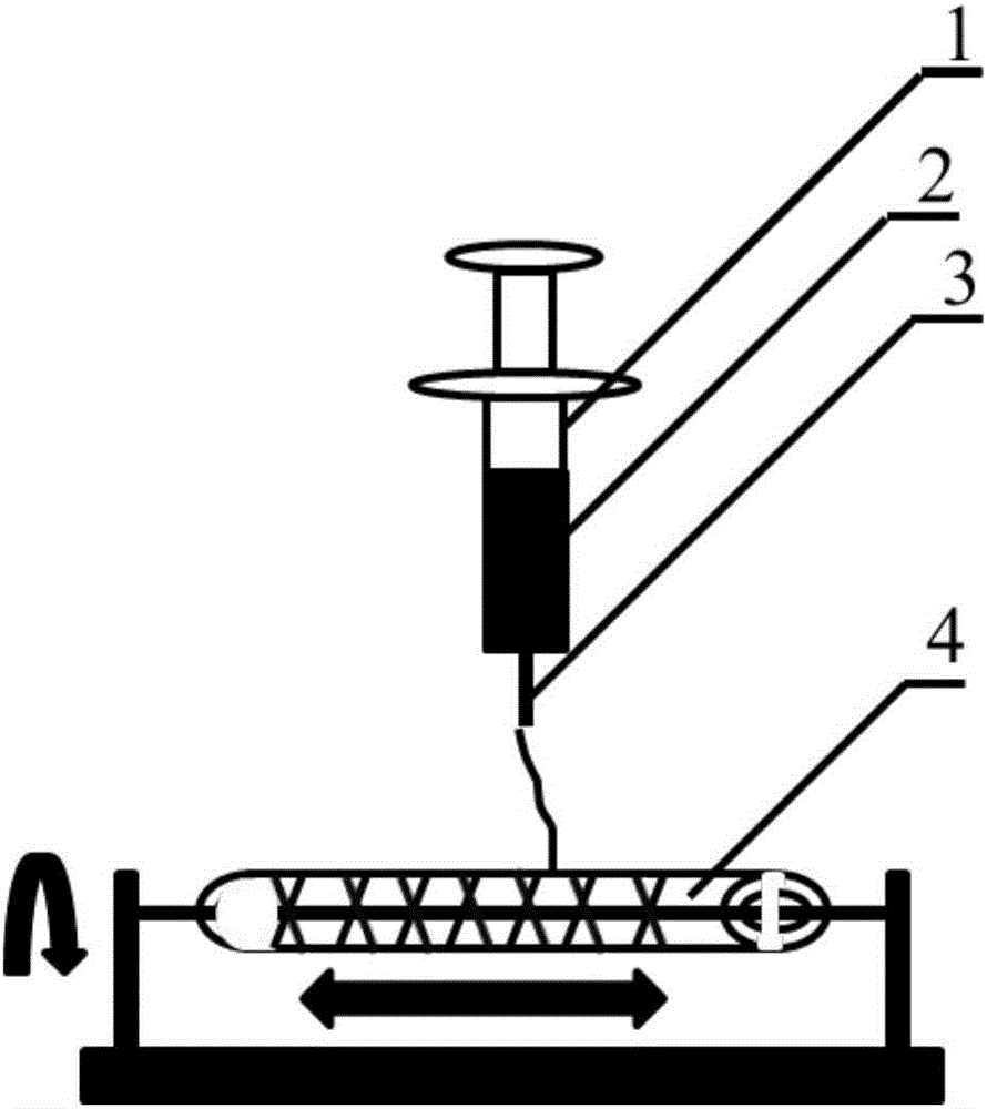 Method for constructing engineering arterial blood vessel in vivo by taking melt-spinning fiber as skeleton