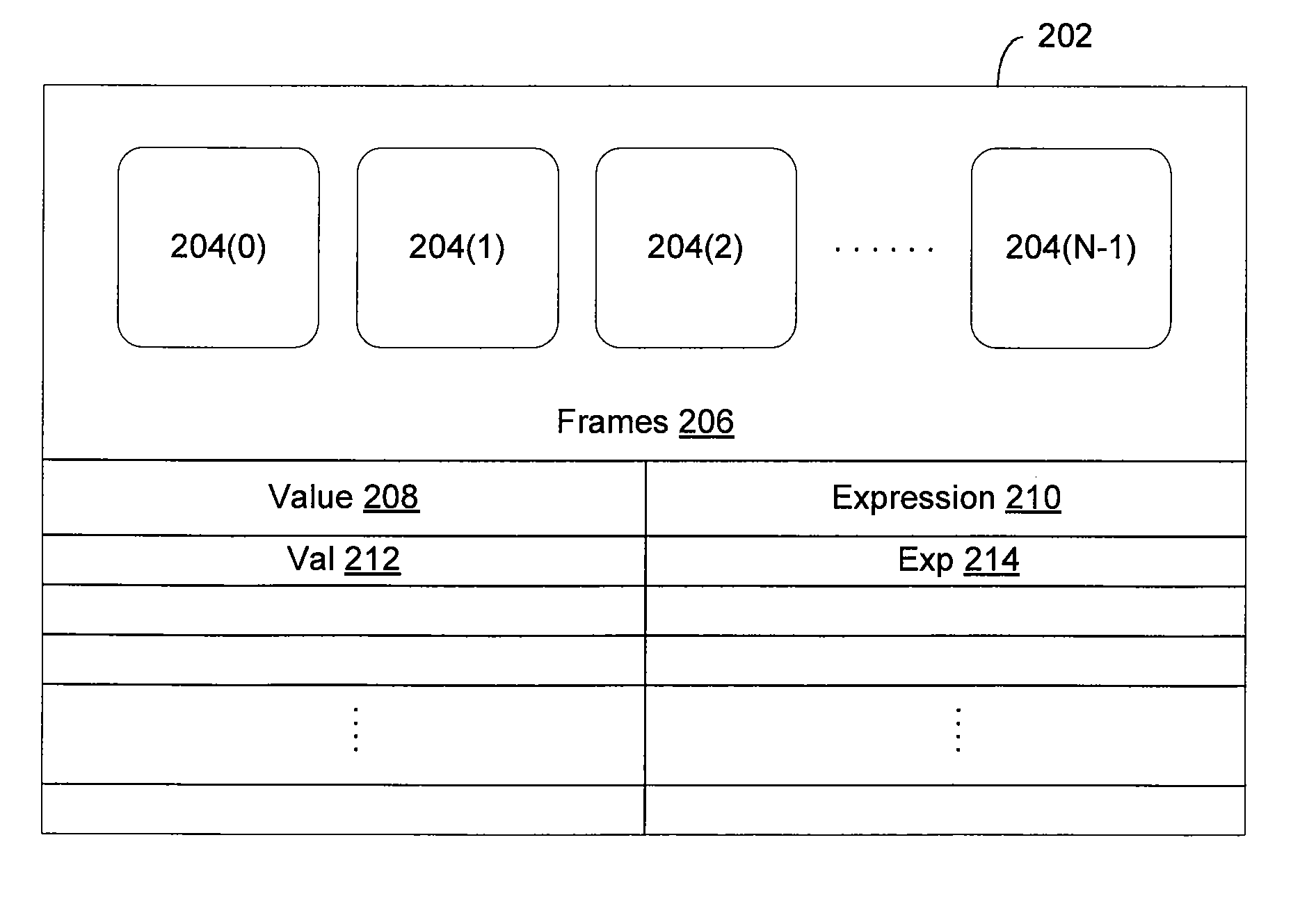 System and method for batch evaluation programs