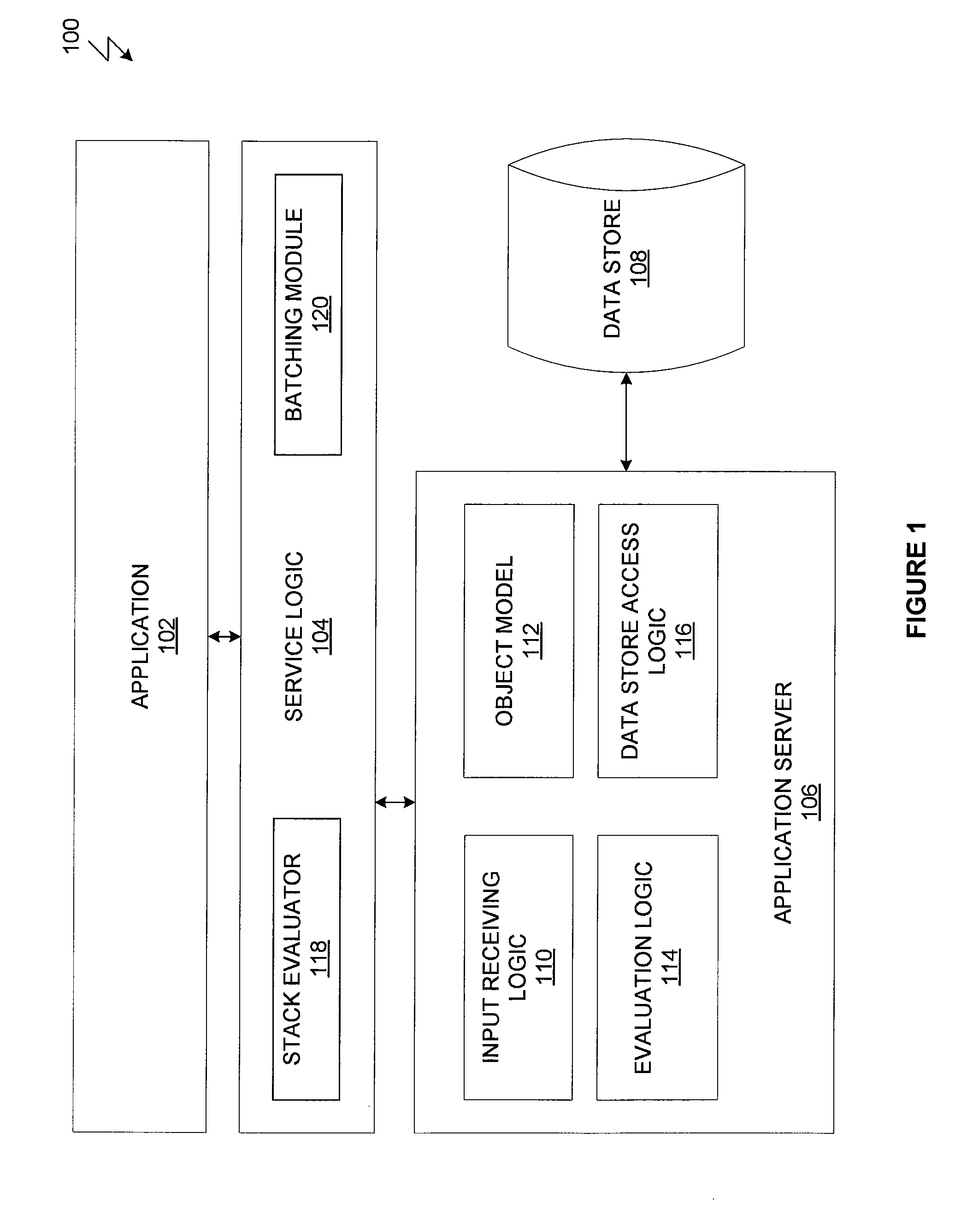 System and method for batch evaluation programs