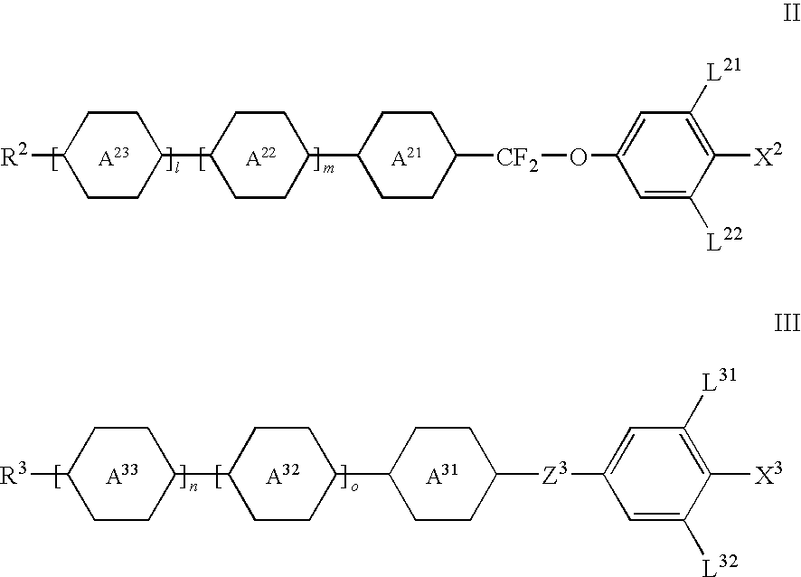 Liquid-crystalline medium and liquid-crystal display