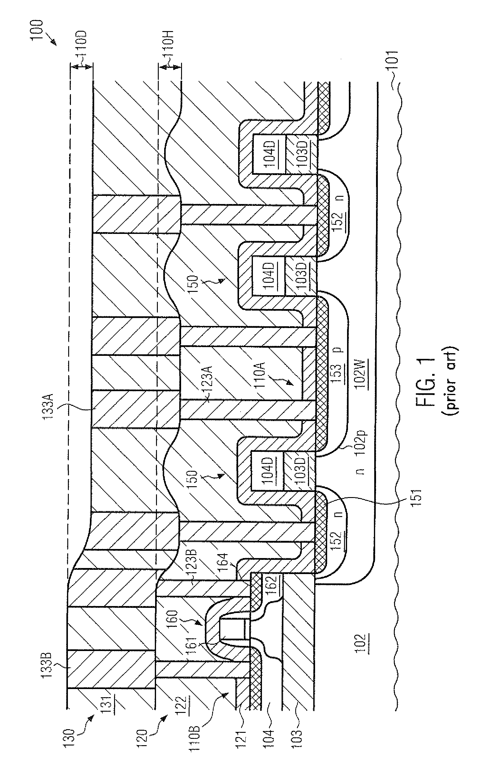 SOI semiconductor device comprising substrate diodes having a topography tolerant contact structure