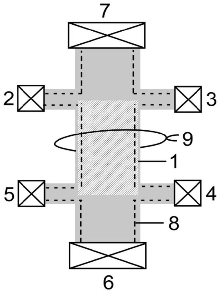 Non-local resistance-type nuclear magnetic resonance measurement method