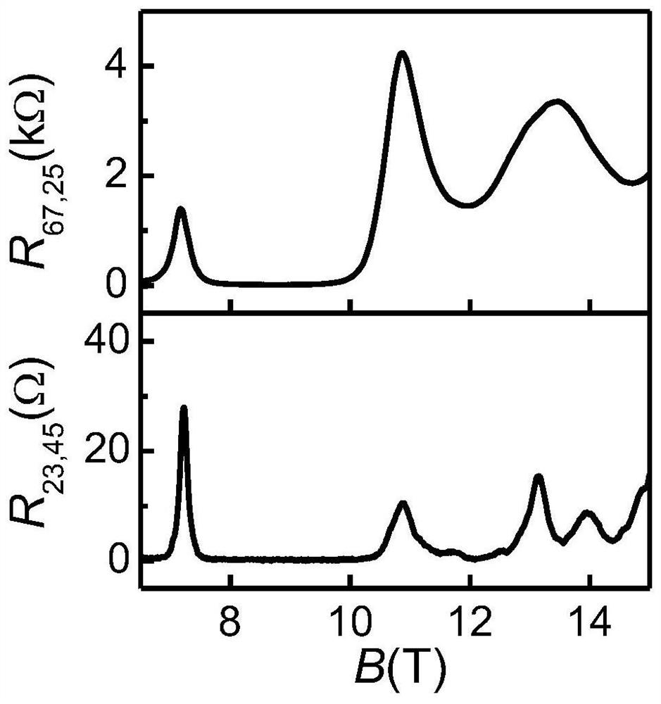 Non-local resistance-type nuclear magnetic resonance measurement method