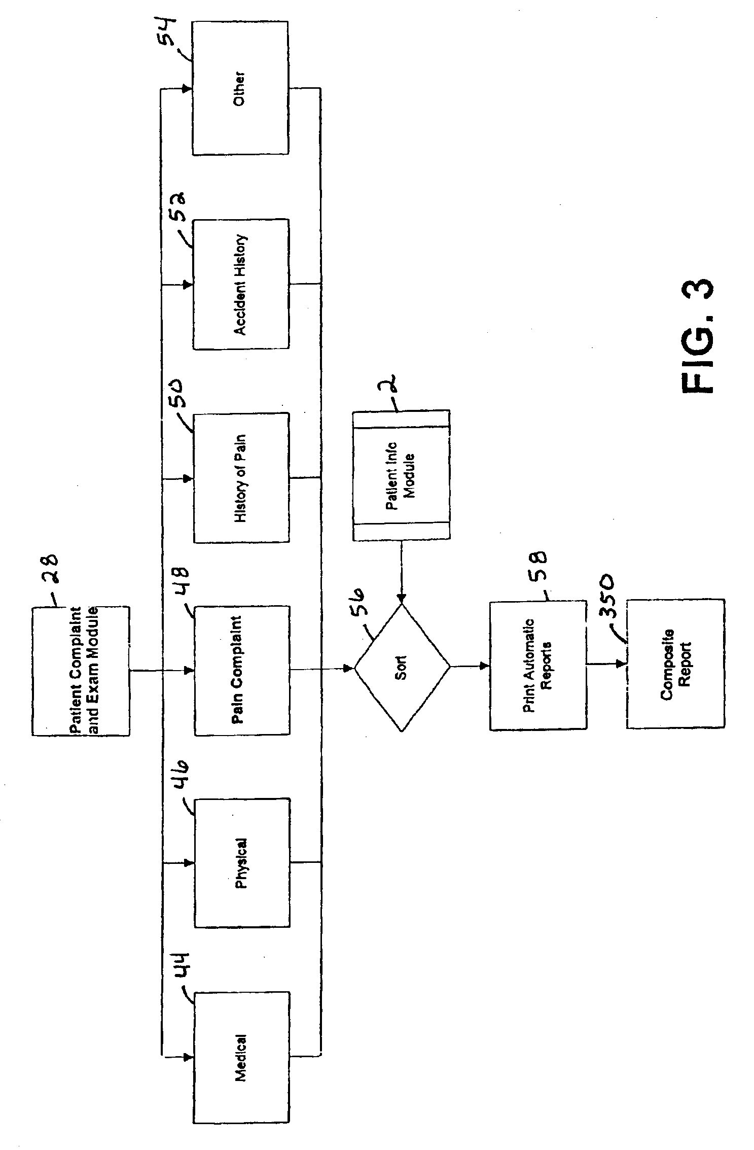 System and method for assisting diagnosis and treatment of temporomandibular joint conditions