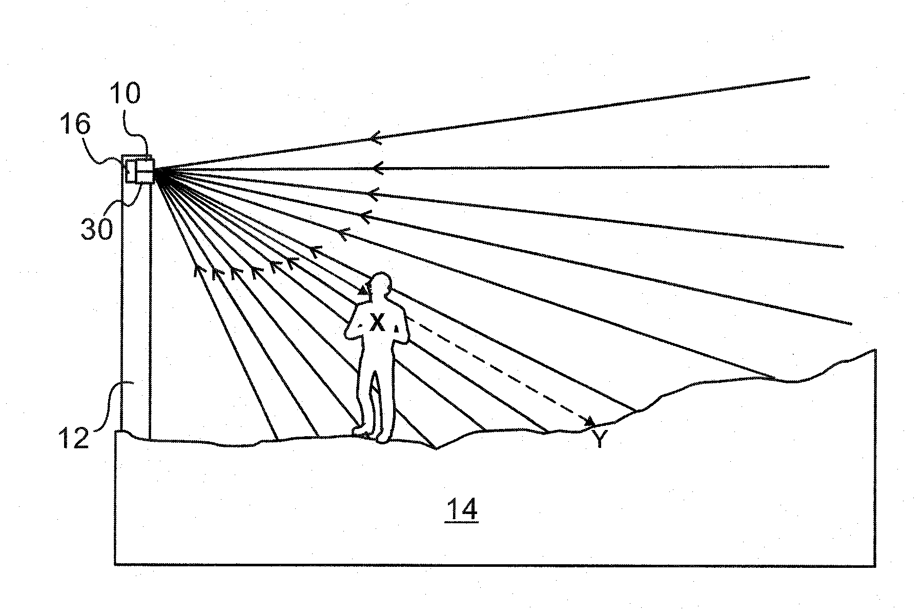 Terrain surveillance system