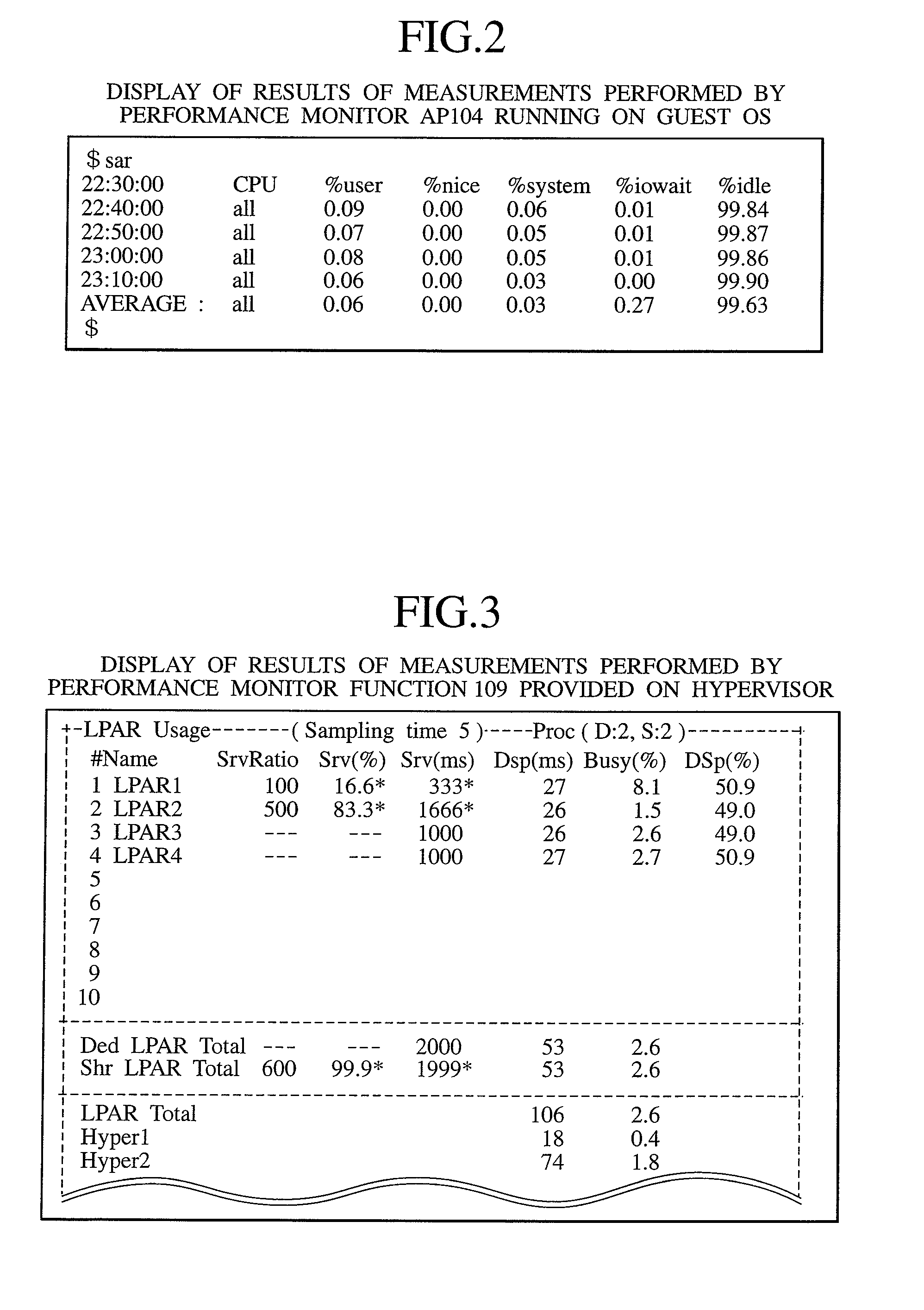 Virtual machine system