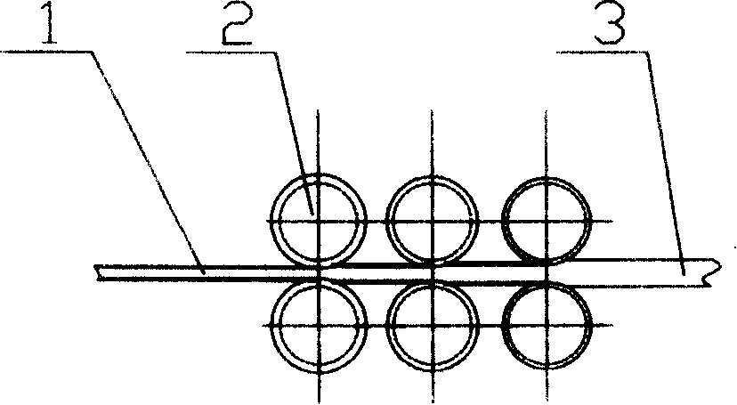 Process method and special device of helical blade