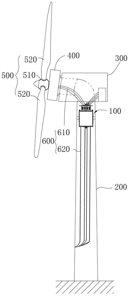 Combined energy transmission device and wind generating set