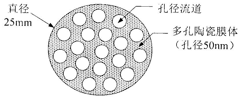 Zeta electric potential real-time online detecting device of suspension colloid waste water