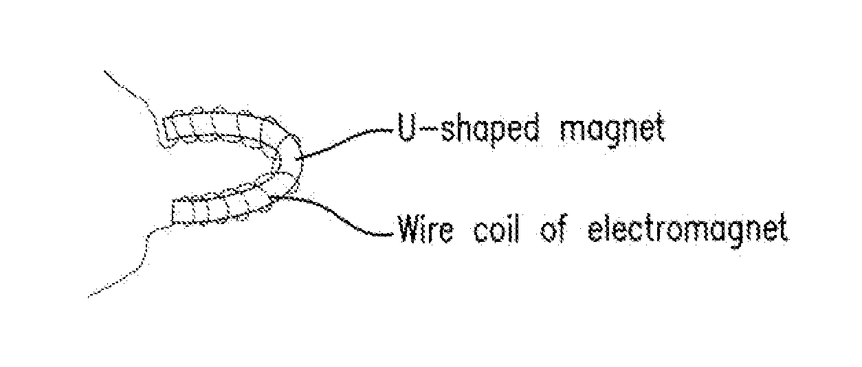 Method and composition for hyperthermally treating cells