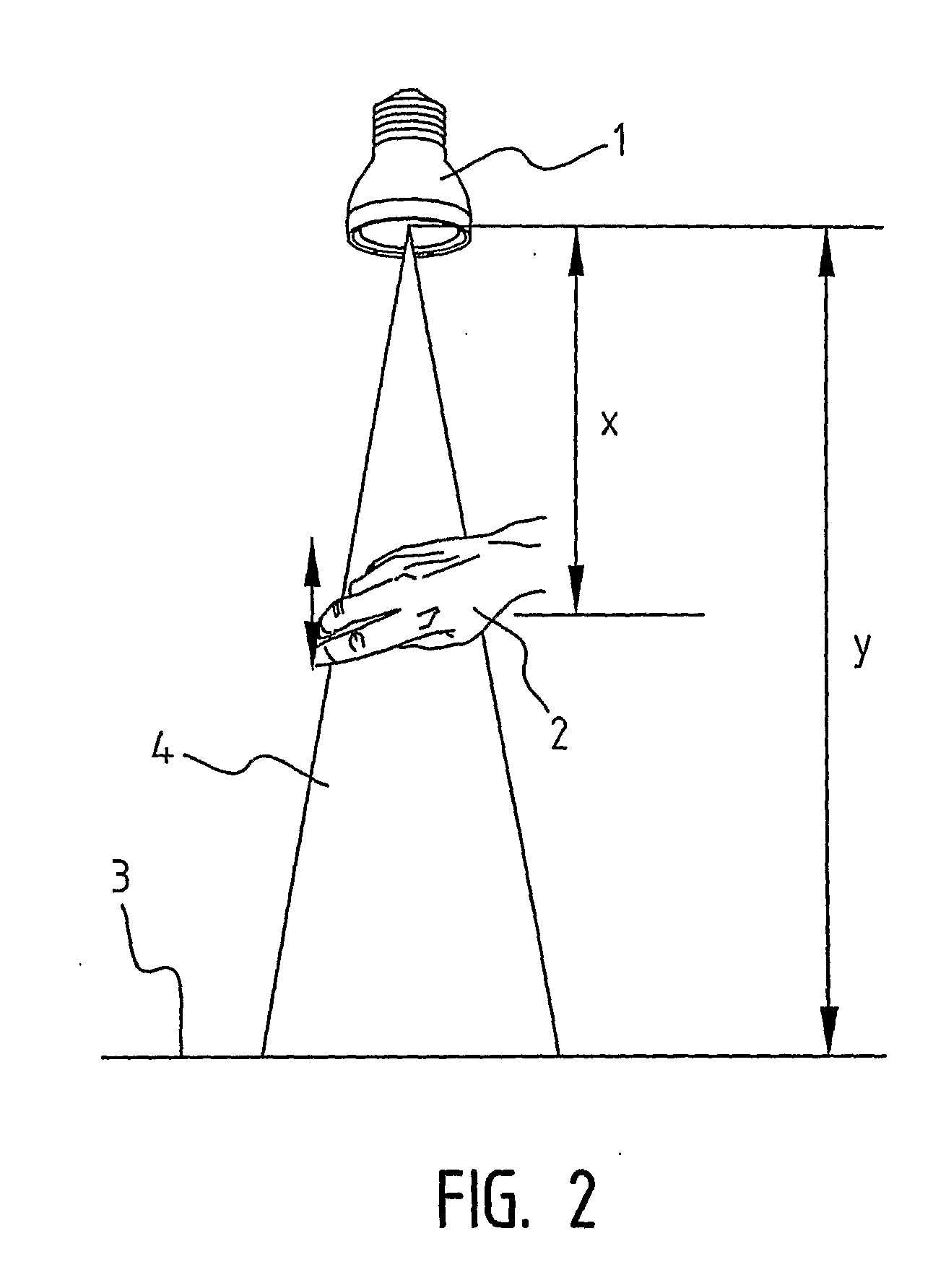 Continuous control of LED light beam position and focus based on selection and intensity control