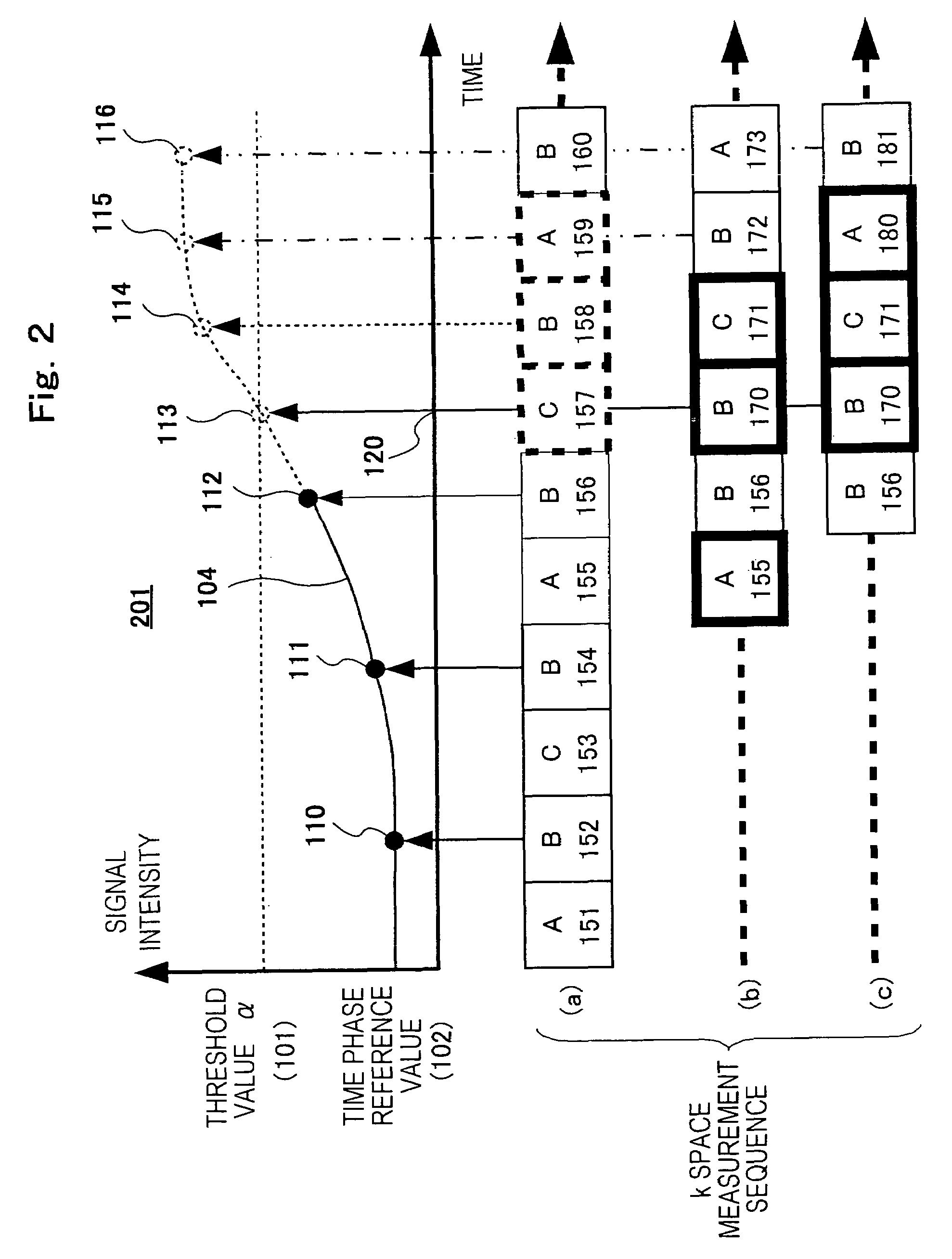 Magnetic resonance imaging system and method