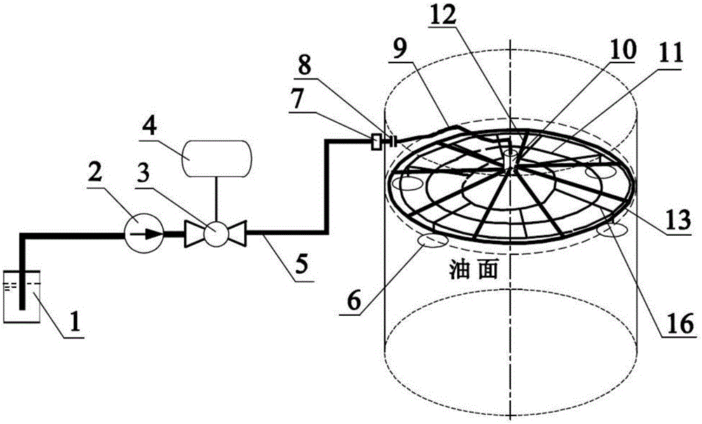 Annular foam fire extinguishing system of oil storage tank