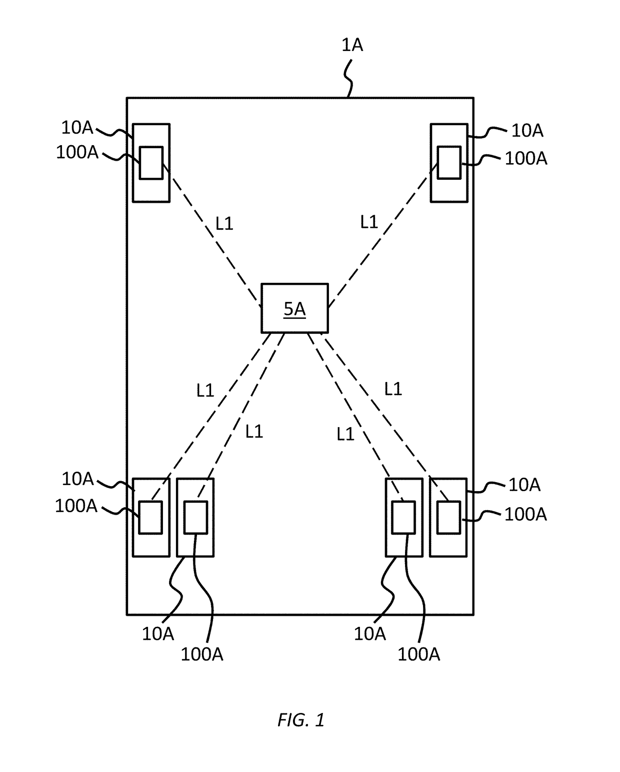 Method of locating a plurality of electronic measuring modules mounted in the wheels of a motor vehicle