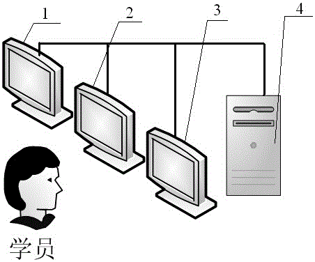 Aircraft ground maintenance virtual training device