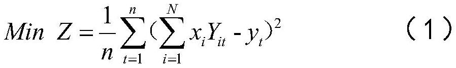 Transfer equipment consumption optimal combination prediction method based on uncertain weight