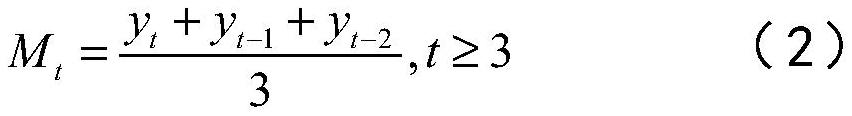 Transfer equipment consumption optimal combination prediction method based on uncertain weight