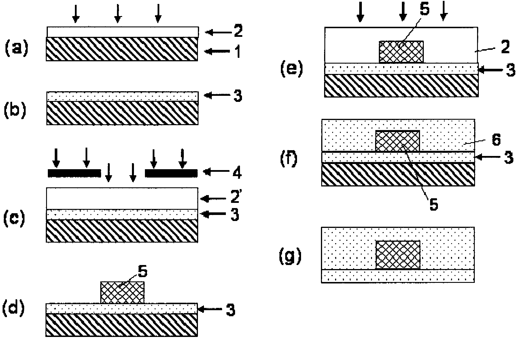 Photosensitive resin composition for optical waveguide formation, optical waveguide and method for producing optical waveguide