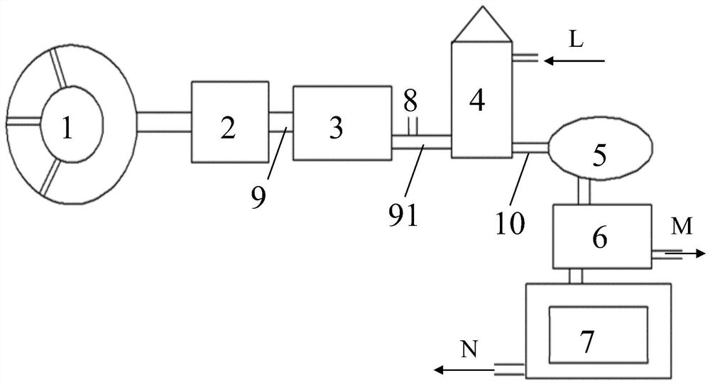 Treatment method and device for secondary zinc oxide dust