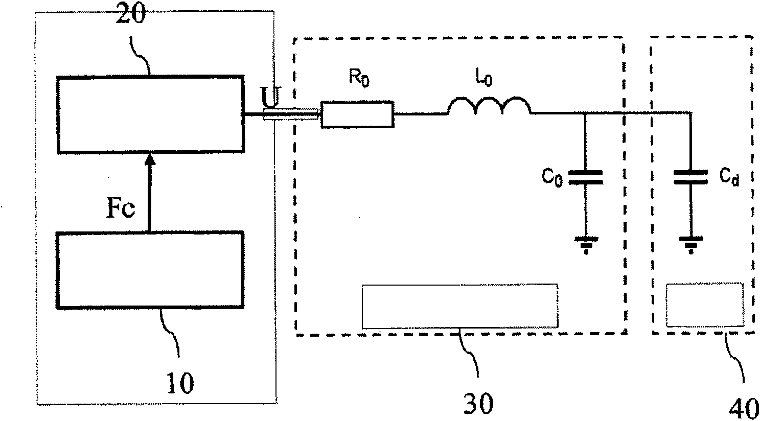 Optimisation of the excitation frequency of a radiofrequency plug