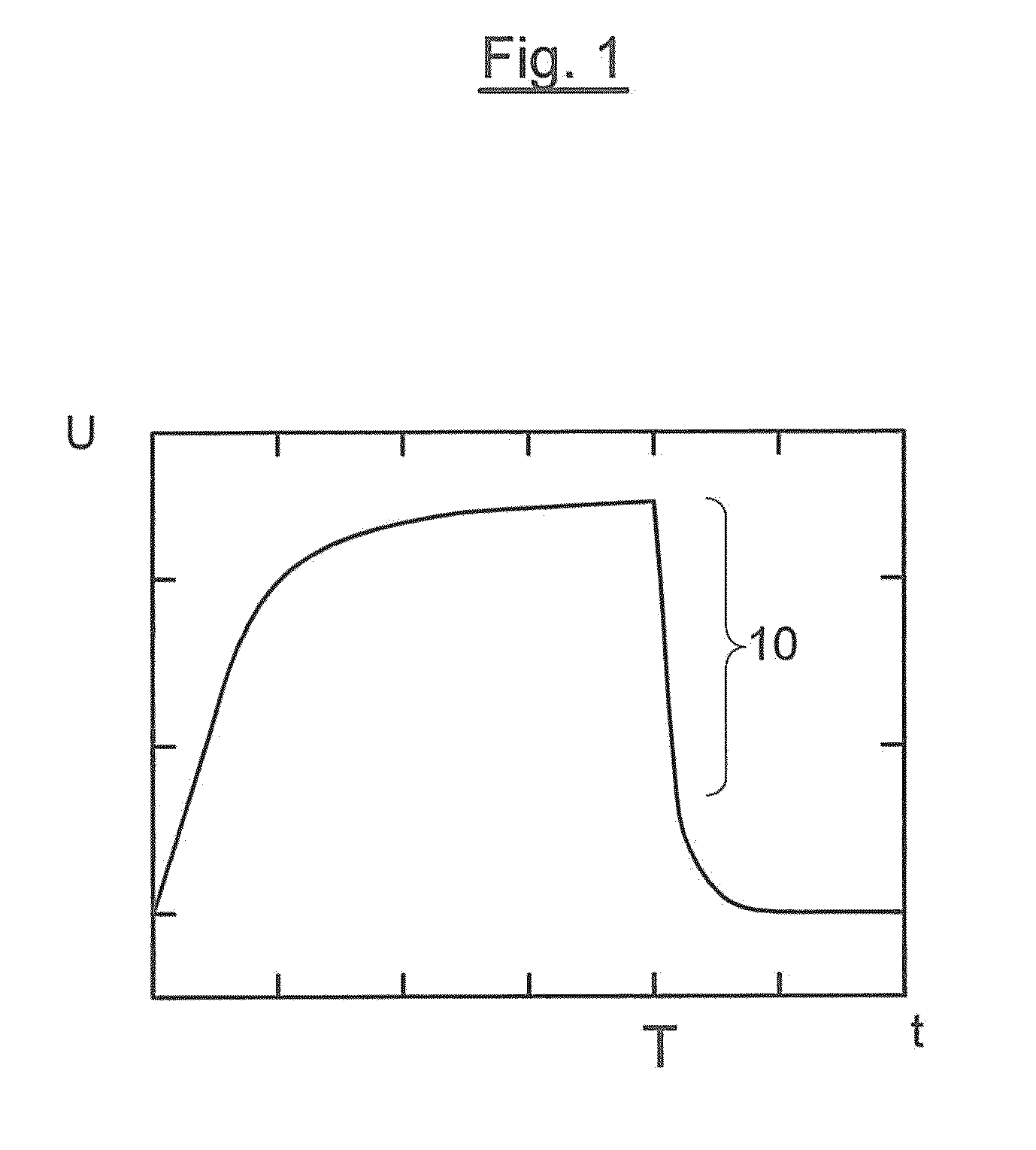 Sensor for switching a pump on and/or off