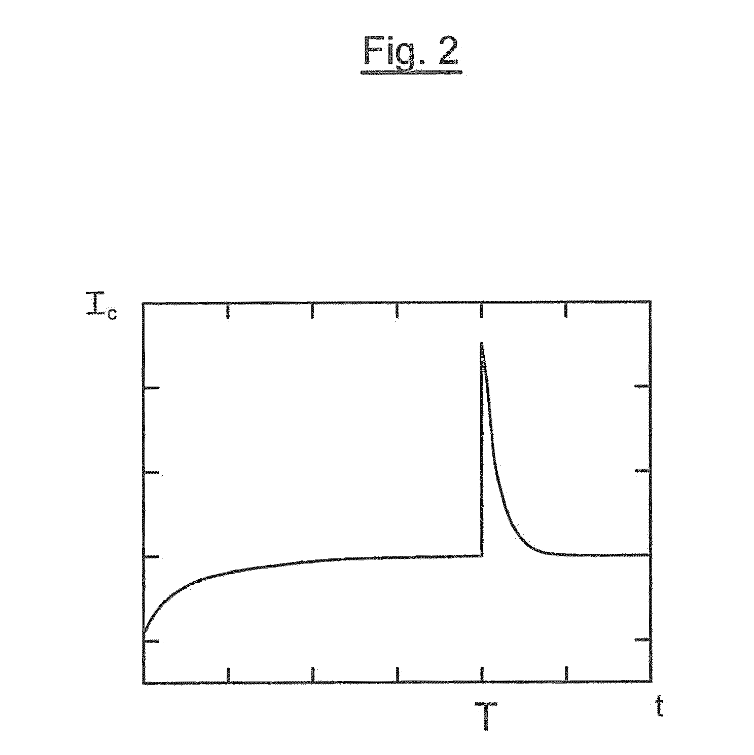 Sensor for switching a pump on and/or off