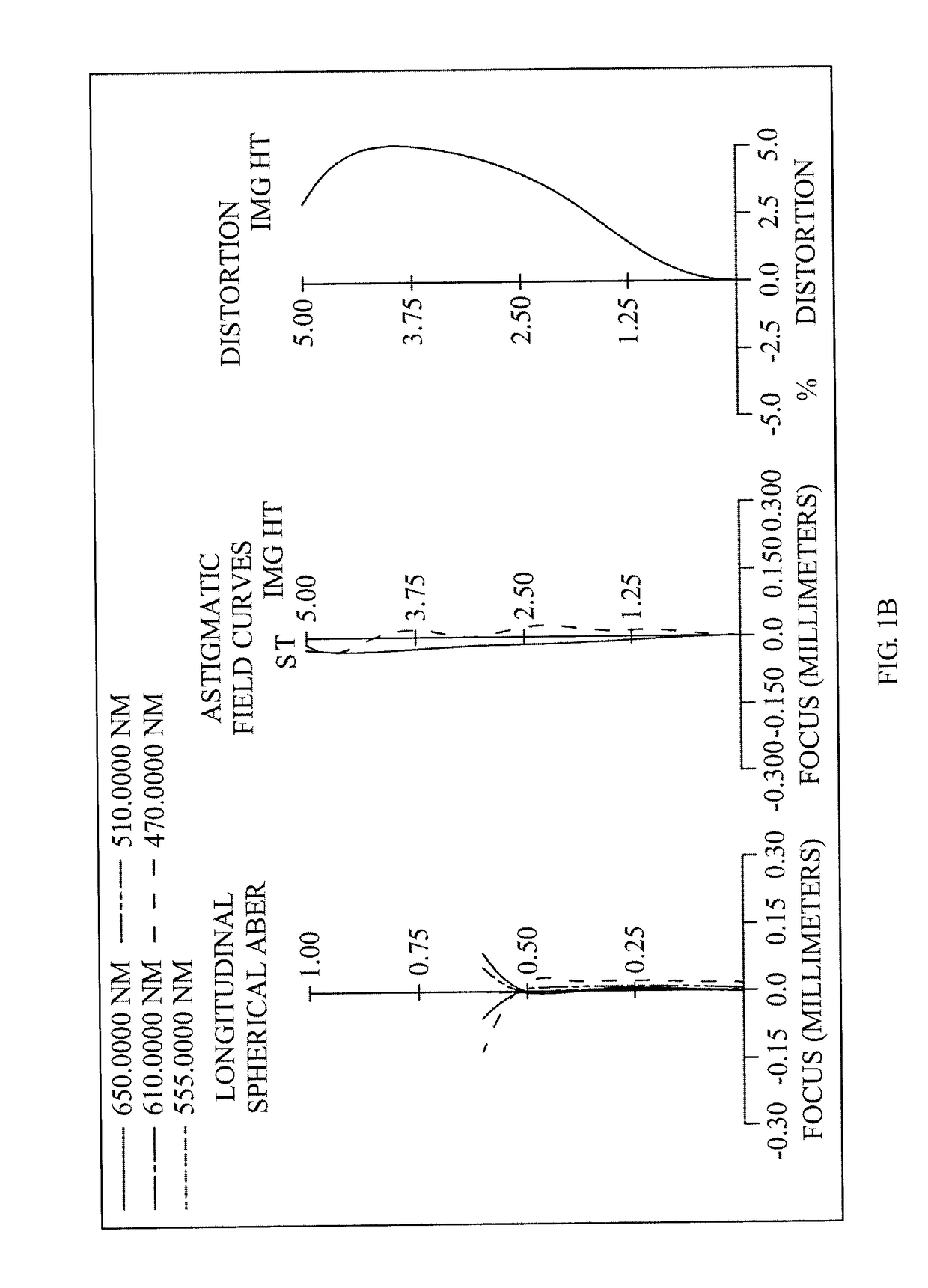 Optical image capturing system