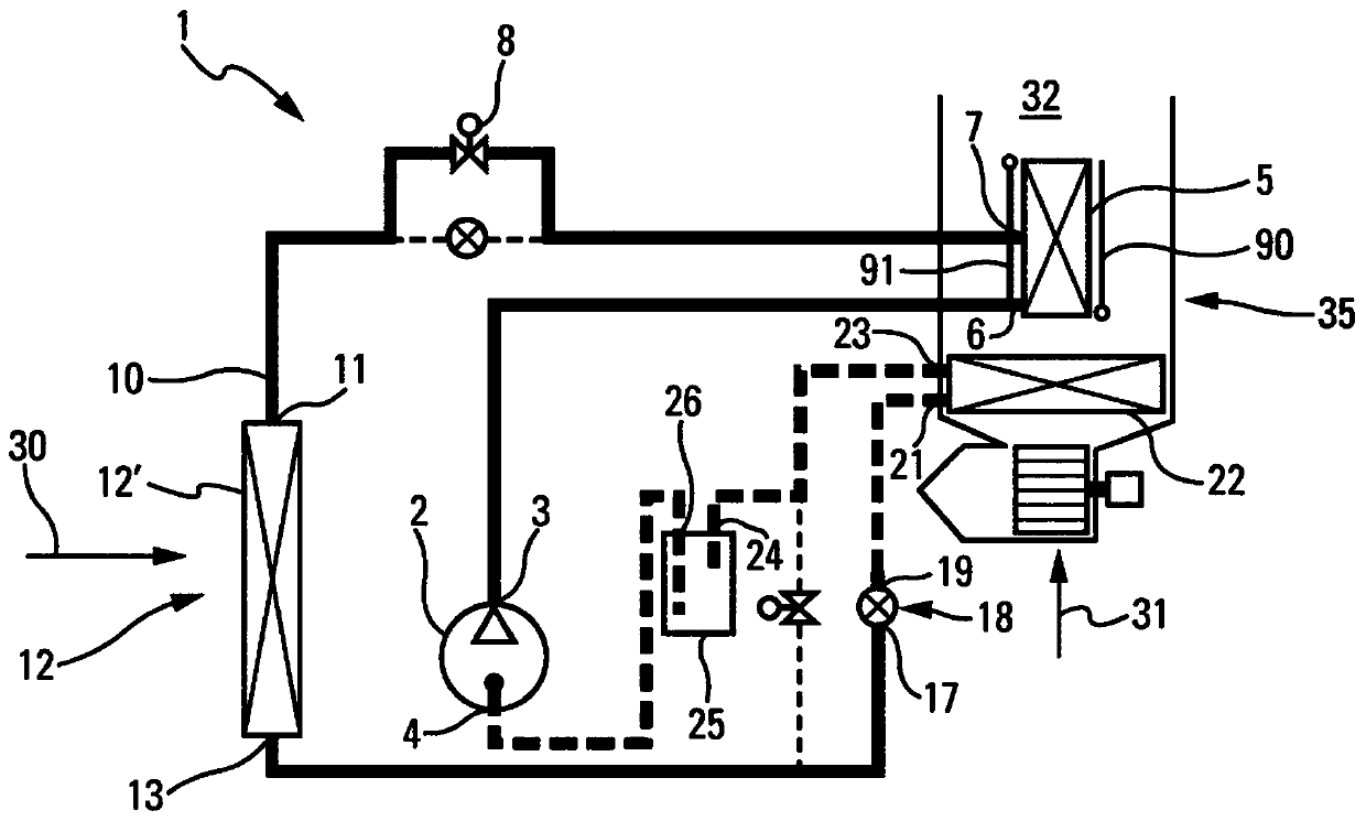 Assembly including a heat exchanger and a mounting on which said exchanger is mounted