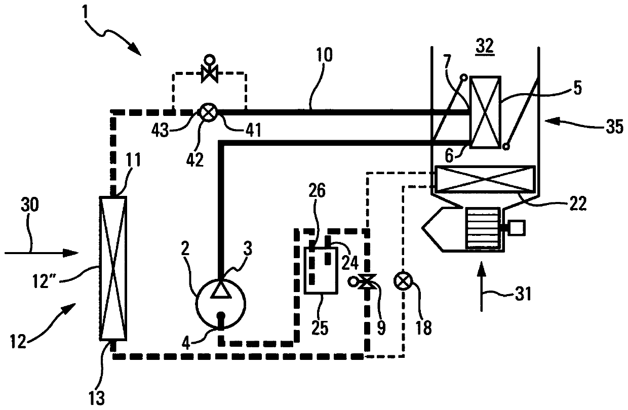 Assembly including a heat exchanger and a mounting on which said exchanger is mounted