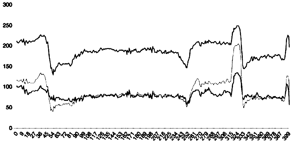 Electronic file case-following production method