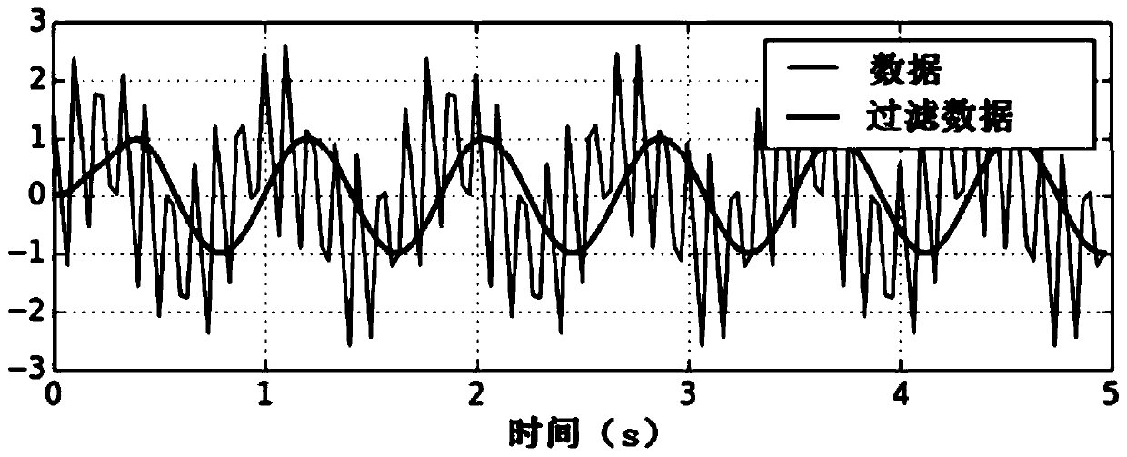 Electronic file case-following production method