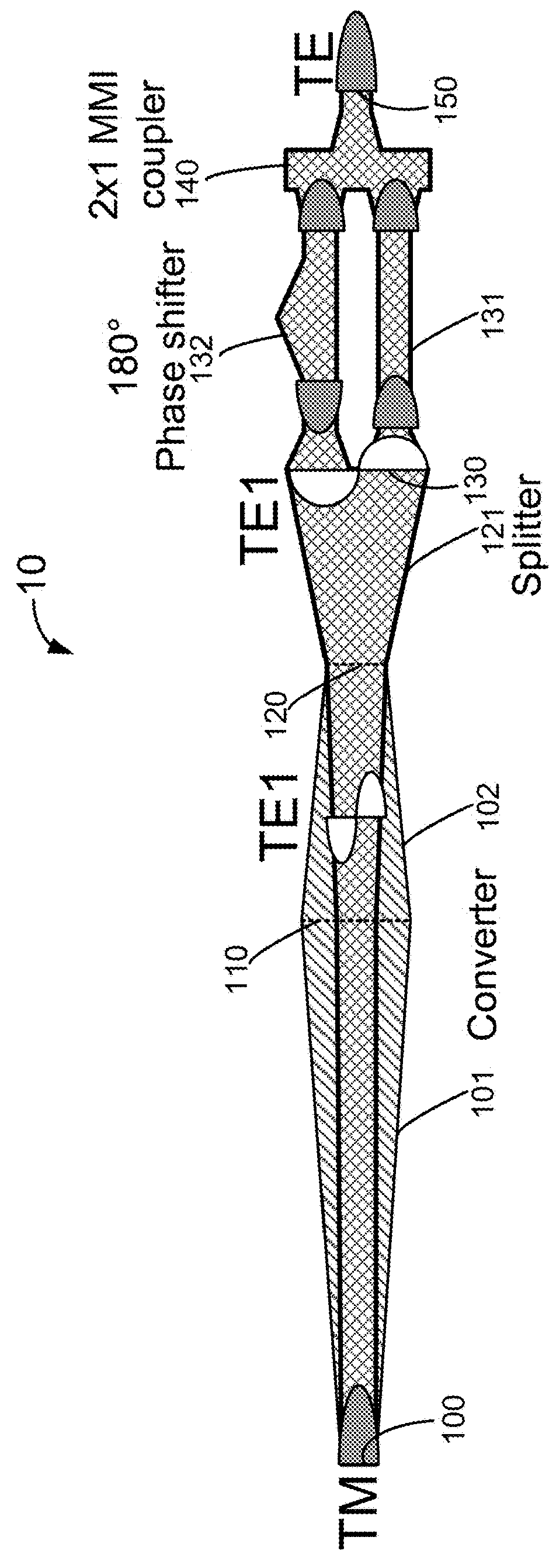 Silicon-waveguide-based broadband polarization beam rotator