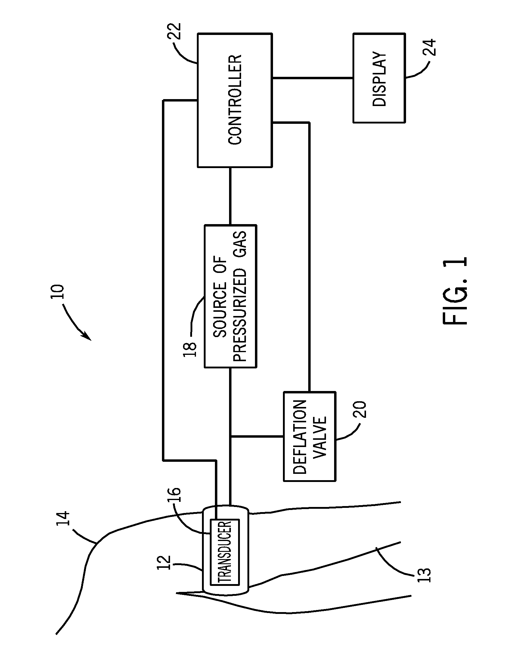 Method and system for non-invasive blood pressure determination