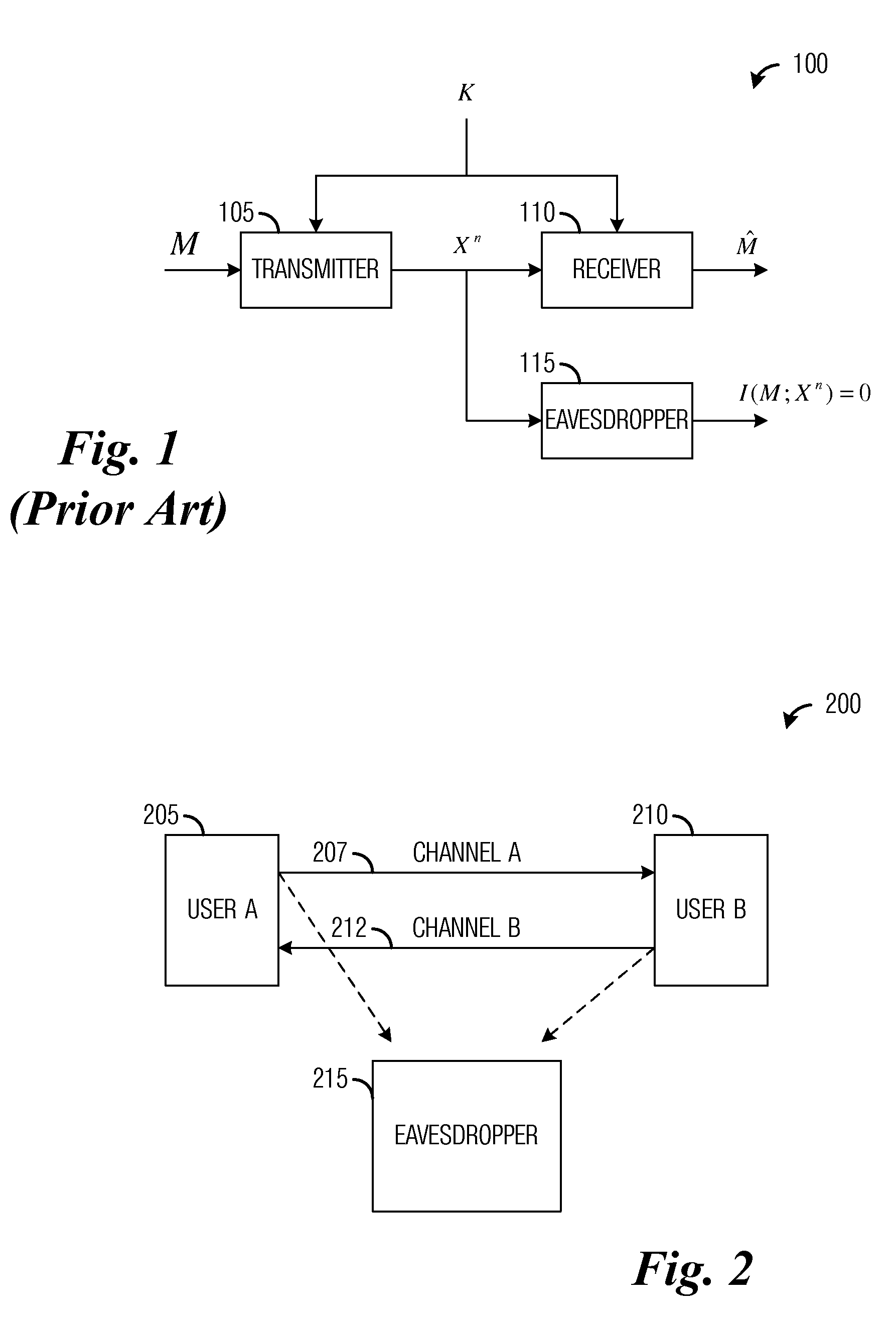 System and method for securing wireless communications