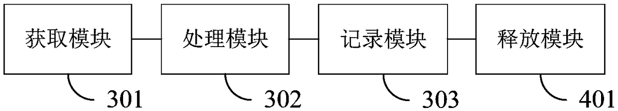 Log data recording method and apparatus and computer-readable storage medium