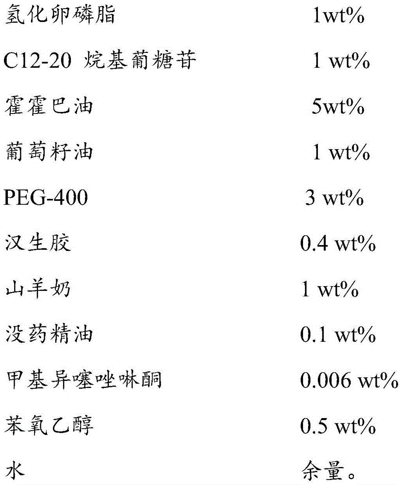 Cosmetic composition having anti-allergic effect, preparation method and application thereof