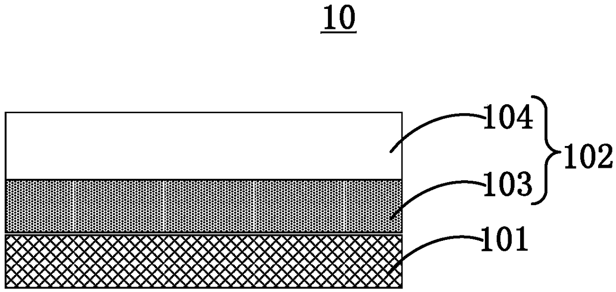 Display panel and display device