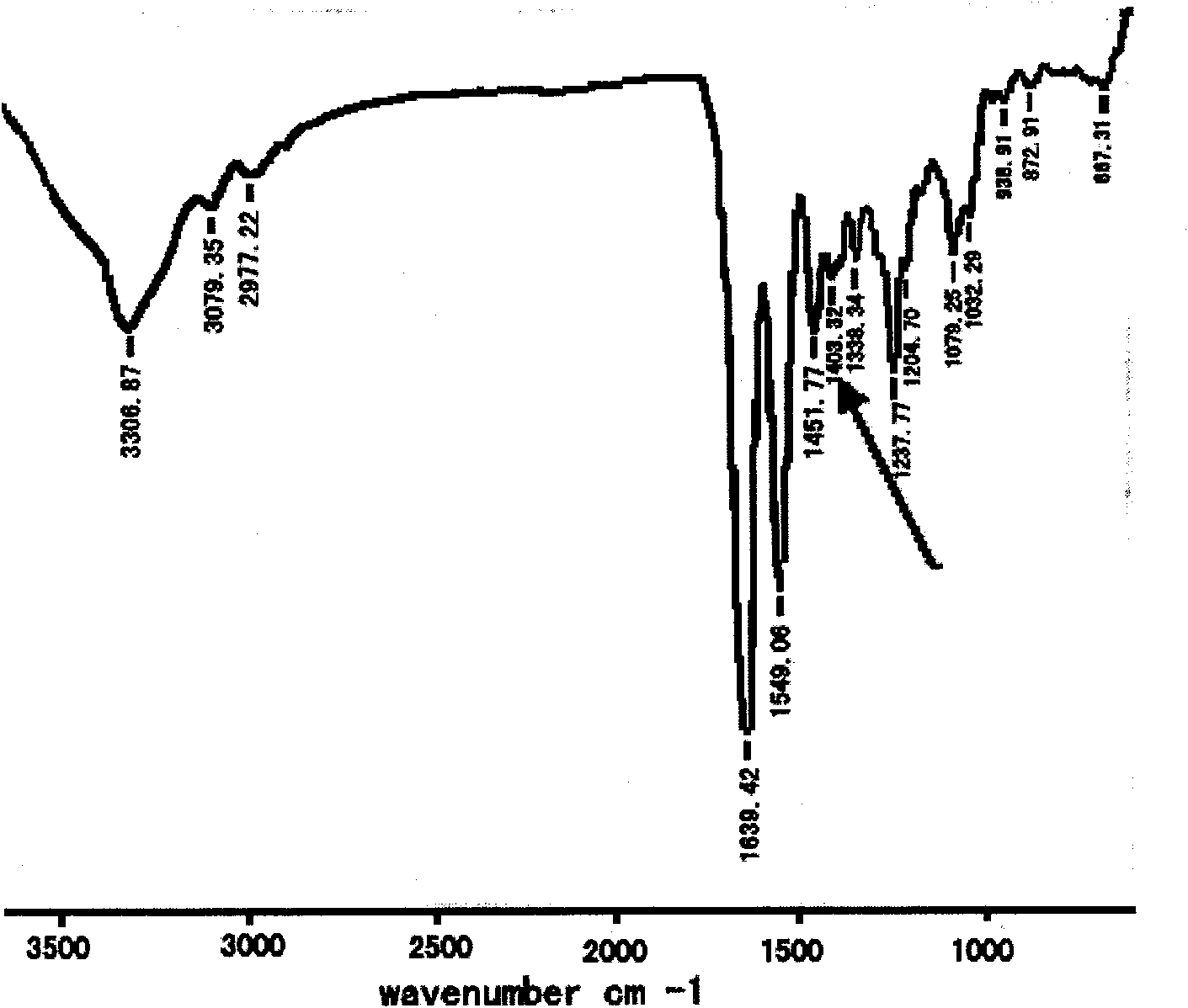 II type collagen hyaloplasm acid compound sponge bracket and use thereof