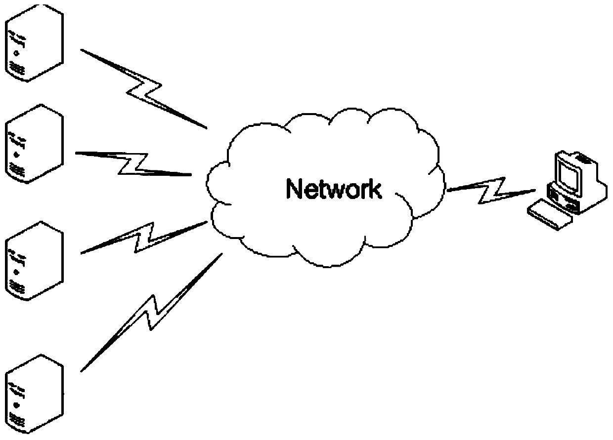 Monitoring data adaptive compression method and system