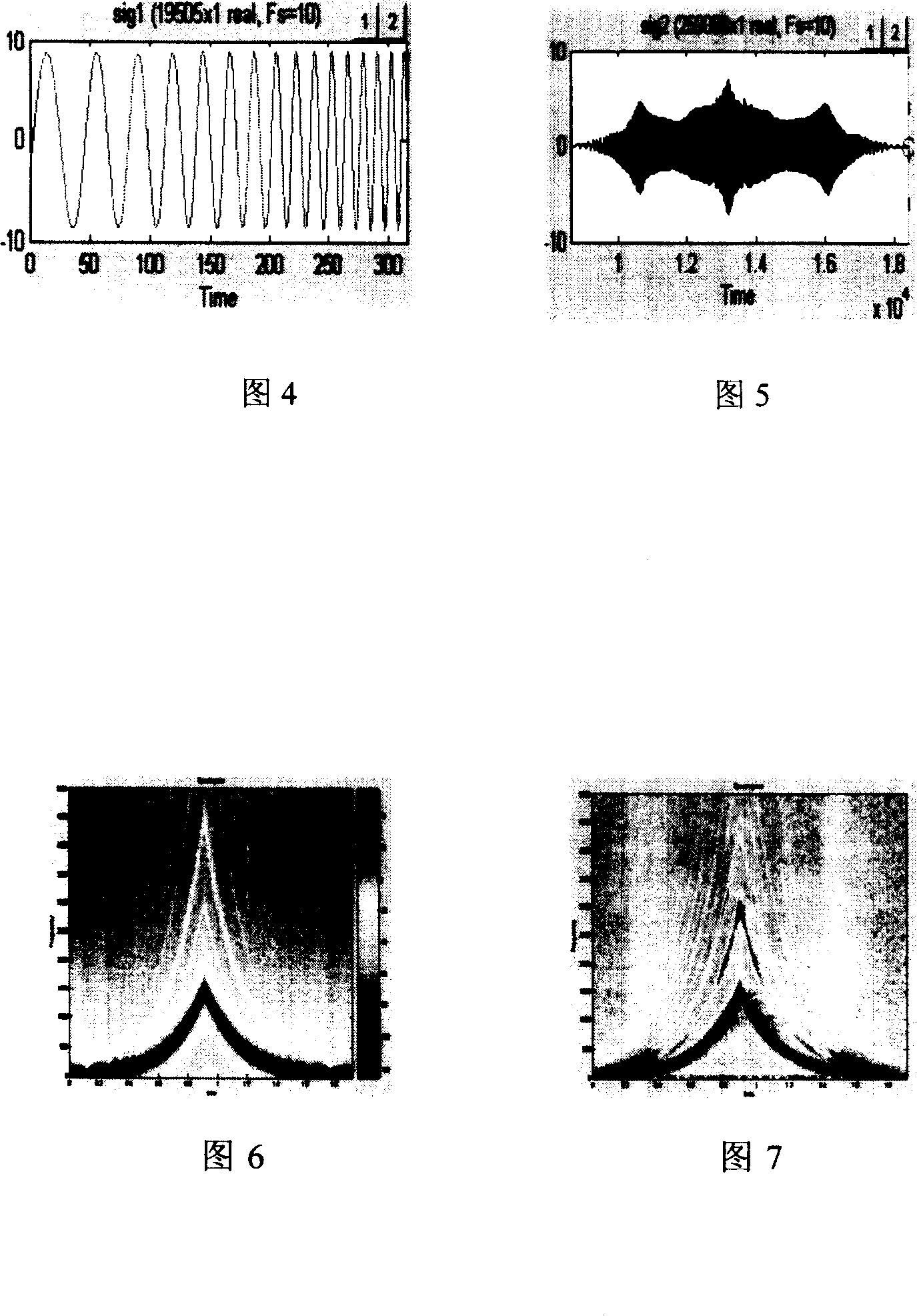 Time frequency analysis based loudspeaker noise online detecting instrument