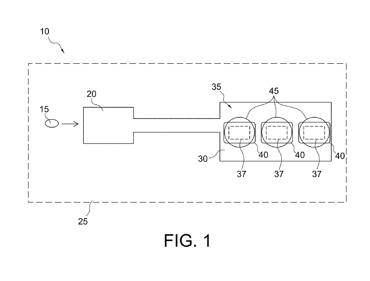 Microfabricated device with micro-environment sensors for assaying coagulation in fluid samples