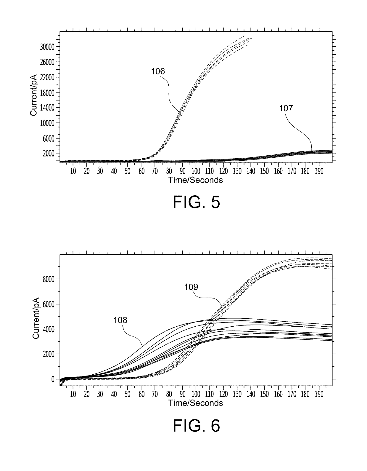 Microfabricated device with micro-environment sensors for assaying coagulation in fluid samples