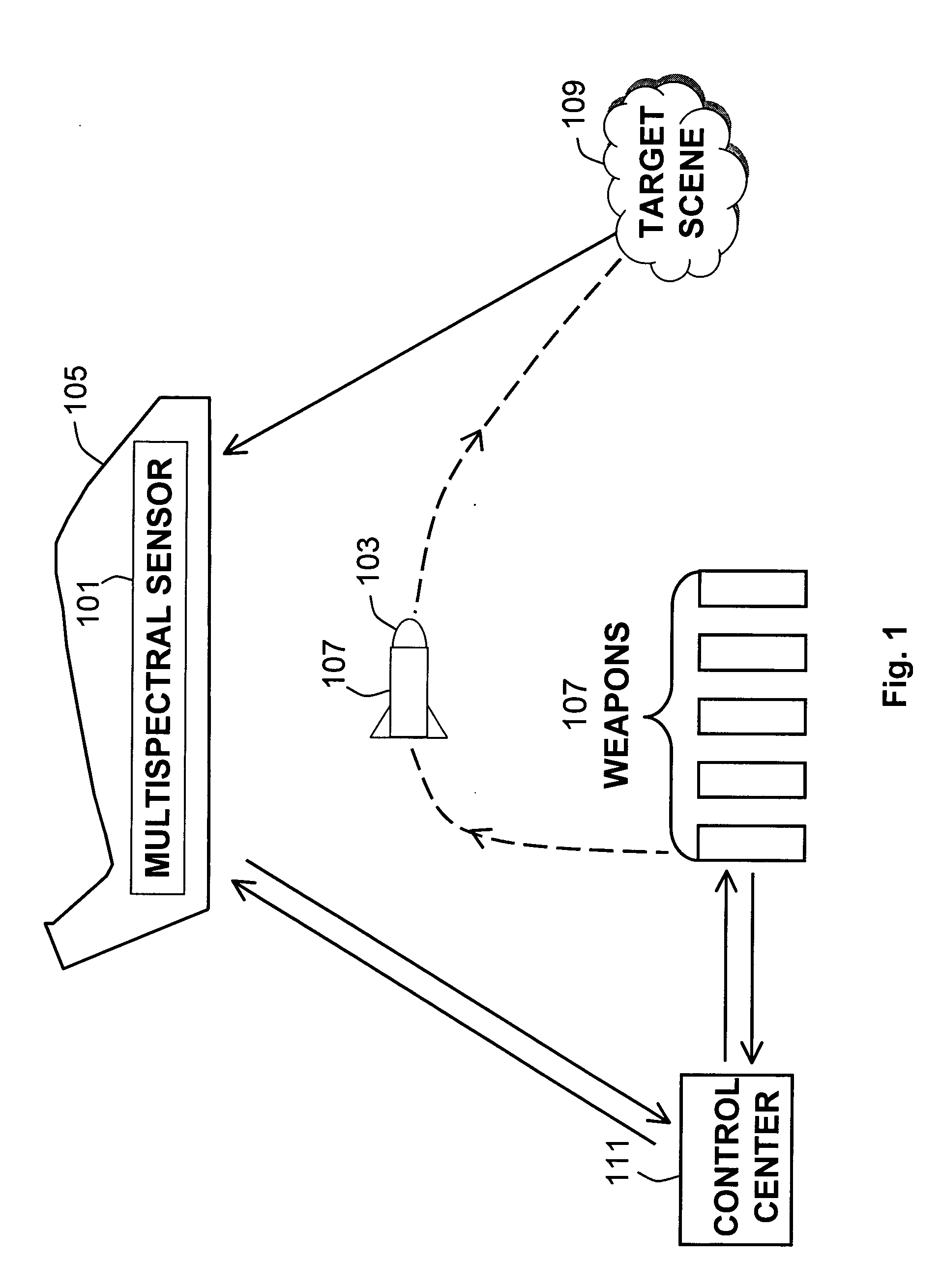 Weather-agile reconfigurable automatic target recognition system