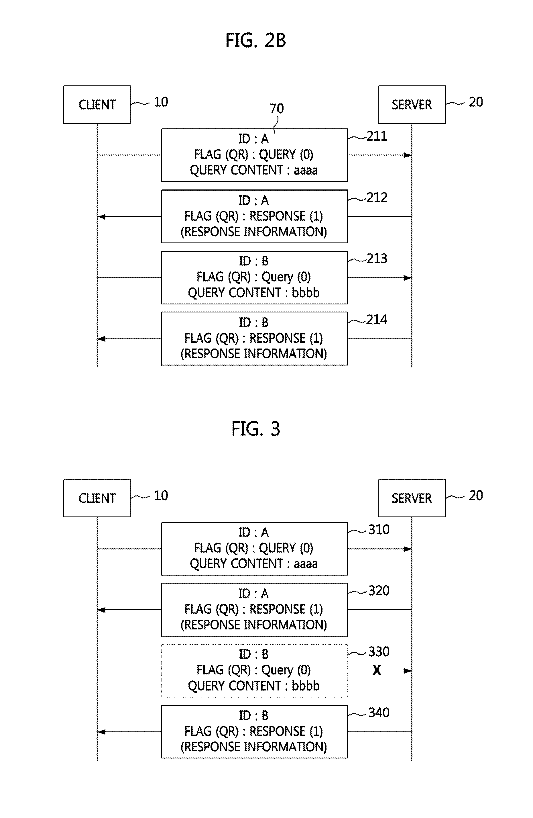 Methods of detecting DNS flooding attack according to characteristics of type of attack traffic