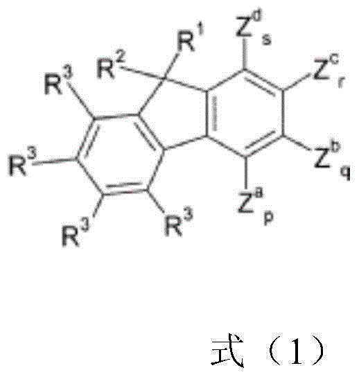 Compounds and organic electroluminescent devices