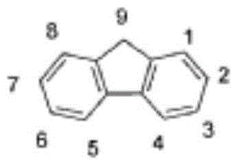 Compounds and organic electroluminescent devices