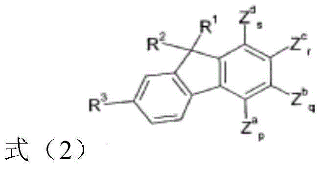 Compounds and organic electroluminescent devices